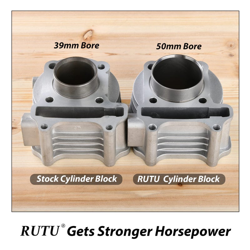 RUTU 69mm Valve GY6 Big Bore Kit 100cc,with 6pin Racing CDI Ignition Coil,Compatible with Big Bore Kit for 49cc, 50cc & 139QMB Scooter Engines - 50mm Cylinder Block, 90cc, Boosts HP & Speed 5-10mph - Image 3